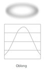 ETC SELON-7.5 7.5" Narrow Oval Diffusor for D40 and ColorSource Par