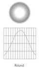 ETC SELRM-9-1 9" Medium Round Diffusor for D60, White