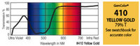 GAM 410-GAM 20" x 24" GamColor Yellow Gold Gel Filter