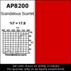 20" x 24" Sheet of Scandalous Scarlet Gel