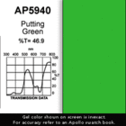 20" x 24" Sheet of Putting Green Gel