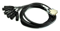 Whirlwind DBF1-M-010 10' Snake Cable with 8 XLRM to DB25-M