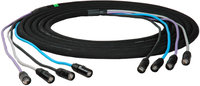 Laird Digital Cinema CES-EC8-25 25 ft 4-Channel Tactical CAT5e Ethernet Snake with Neutrik Ethercon Connectors