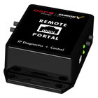 SurgeX RP-IP RemotePortal with 1-Port Gigabit Network Switch Configuration
