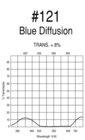 Rosco Roscolux #121 Blue Diffusion,  24"x25' Roll