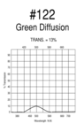 Rosco Roscolux #122 Green Diffusion, 20"x24" Sheet