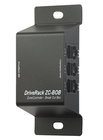 DBX ZC-BOB Break Out Box for DriveRack and ZonePro