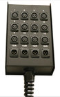 Rapco S6BPPR 6-Channel Pre-Punched Stage Box with Relief