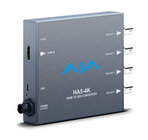 AJA HA5-4K 4K HDMI to 4K SDI Mini Converter
