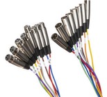 Rapco MT1615 15' 16-Channel MT Series Multitrack Cable