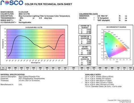 Rosco E-Colour #202 1/2 CT Blue, 21"x24" Sheet