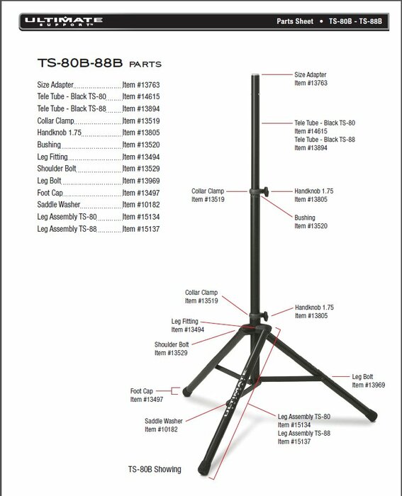 Ultimate Support 10182 Ultimate Stands Saddle Washer