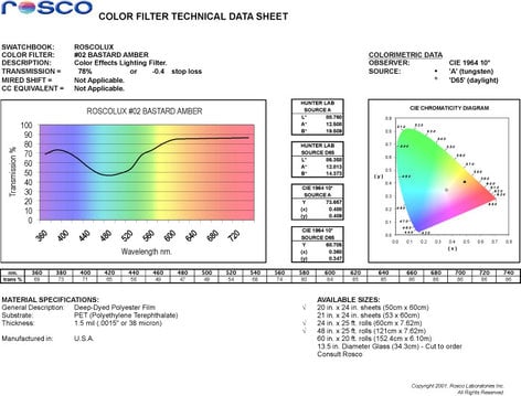 Rosco 02 Rosco Roscolux Sheet X24 02 Bastard Amber Full Compass Systems