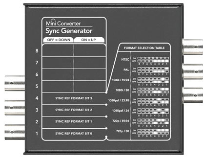 Blackmagic Design Mini Converter Sync Generator SD Or HD Video Sync Generator With 6x BNC Outputs