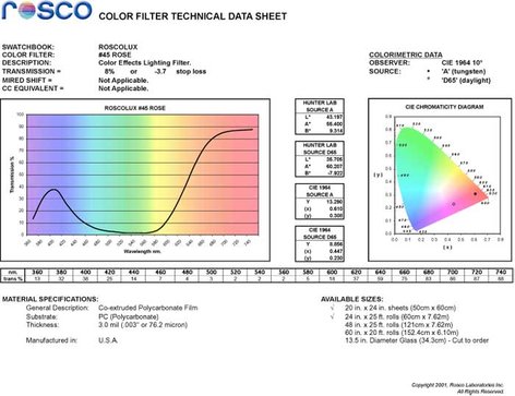 Rosco Roscolux #45 Roscolux Sheet, 20"x24", 45 Rose