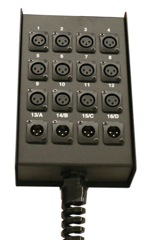 Rapco S8BPPR 8-Channel Pre-Punched Stage Box With Strain Relief