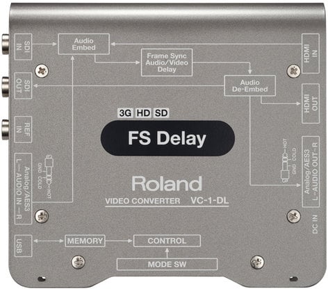 Roland Professional A/V VC-1-DL Bidirectional SDI/HDMI Converter With Frame Sync And Delay