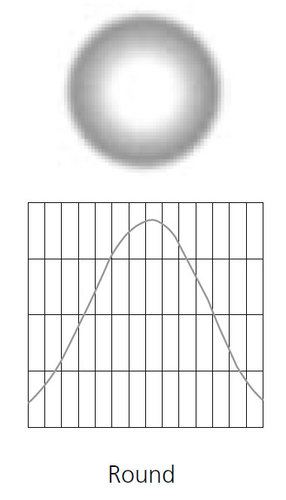 ETC SELRN-9 9" Narrow Round Diffusor For D60