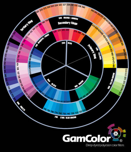 GAM 150-GAM 20" X 24" GamColor Pink Punch Gel Filter