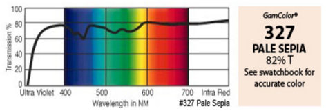 GAM 327-GAM 20" X 24" GamColor Pale Sepia Gel Filter