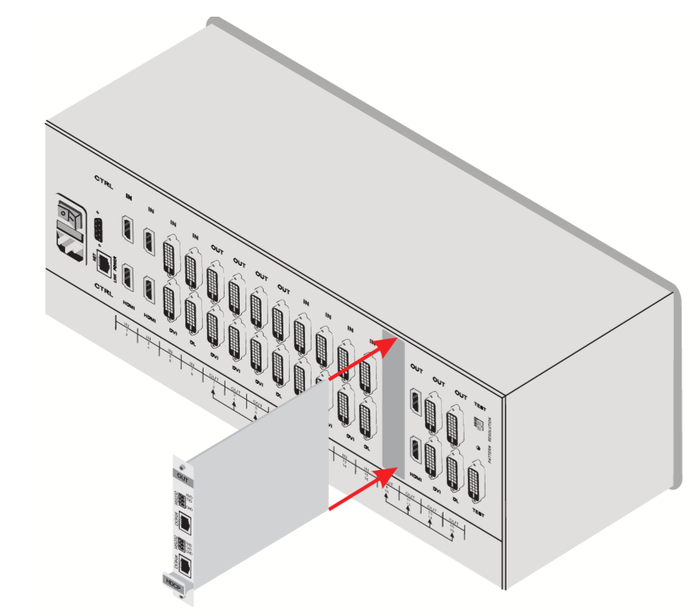 Kramer DGKat-OUT2-F16 2-Output HDMI & RS-232 Input Over DGKat Card (F16)