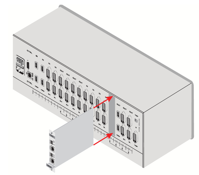 Kramer DGKAT-IN2-F16 2-Input HDMI & RS-232 Over DGKat Card (F16)