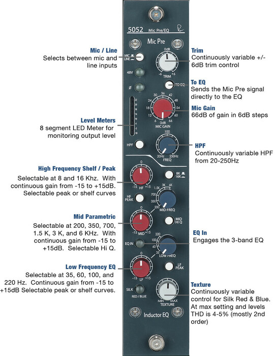 Rupert Neve Designs Shelford 5052 Mic Preamp / Inductor EQ, Vertical