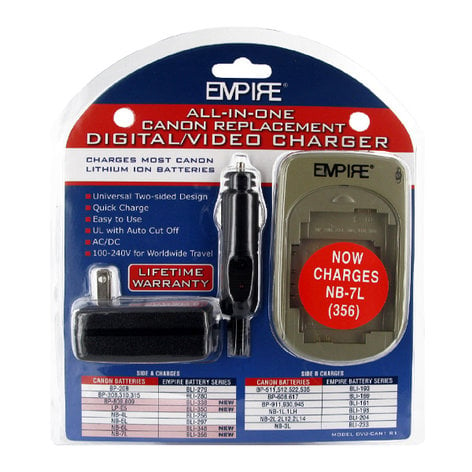 Empire Scientific DVU-CAN1-R1 DVU-CAN1 R1