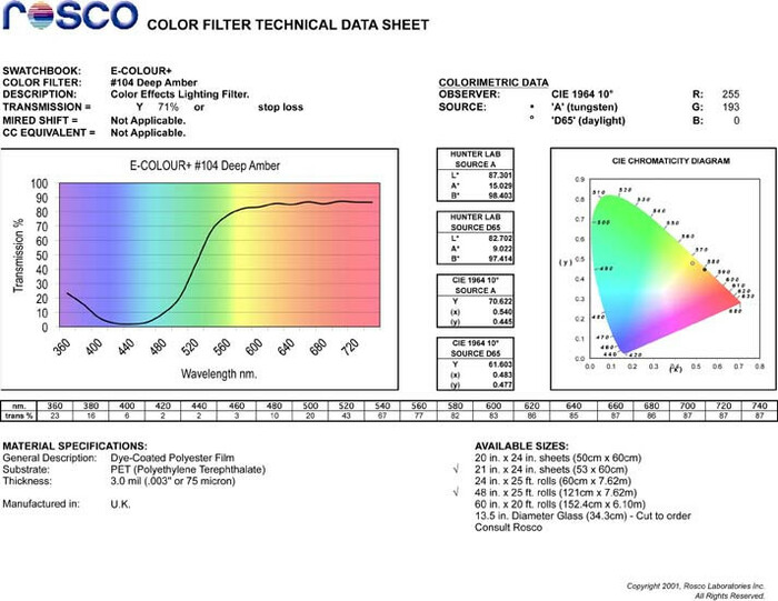 Rosco E-Colour #104 Filter 21"x24" Sheet, Deep Amber