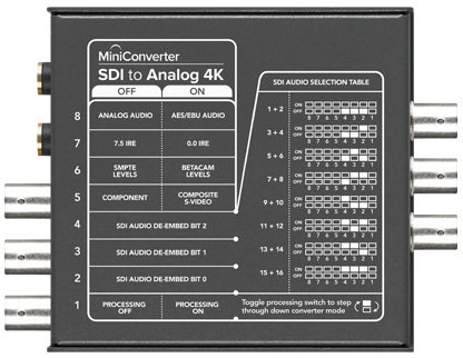 Blackmagic Design Mini Converter SDI to Analog 4K Single Link SD/HD/3G/6G-SDI To Analog SD/HD Component, Composite, Or S-Video Converter