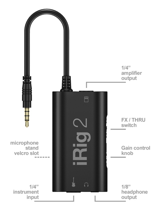 IK Multimedia iRig 2 Analog Guitar Interface For IOS And Mac