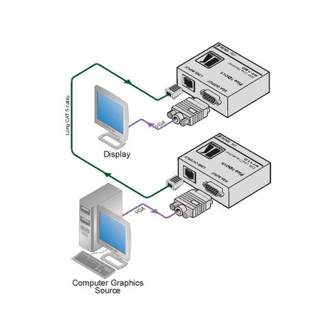 Kramer PT-120XL Computer Graphics Video Over Twisted Pair Receiver