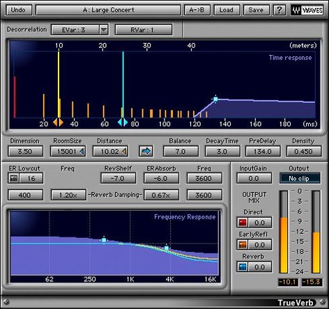 Waves Power Pack Audio Processing Plug-in Bundle (Download)