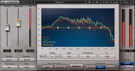 Waves Z-Noise Noise Reduction Plug-in (Download)