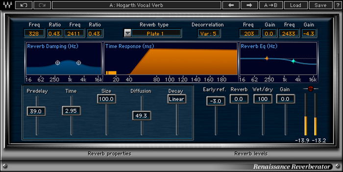 Waves Renaissance Reverb Comprehensive Reverb Plug-in (Download)