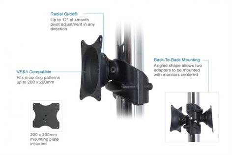 Premier Mounts PSP-BASE Low-Profile Single Pole Floor Stand Base With VPM VESA Mount