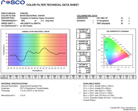 Rosco Cinegel #3150 Industrial Vapor, 20"x24" Sheet