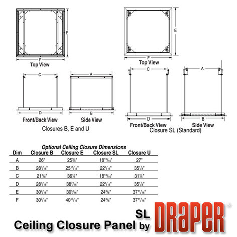 Draper 300291 Ceiling Closure Panel For Scissor Lift SL4-12