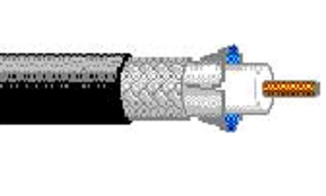 Belden 1855a By Foot 23 Awg Coaxial Sub Miniature Rg 59 U Cable With Pvc Jacket Priced By The Foot Full Compass Systems