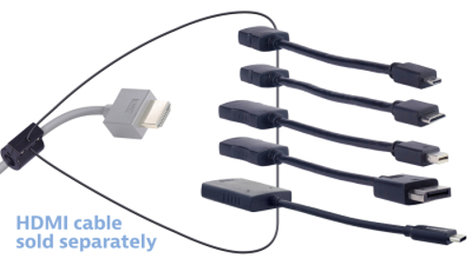 Liberty AV DL-AR1906 Digitalinx HDMI Adapter Ring