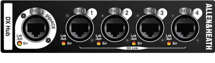 Allen & Heath DX HUB Remote DX Expander Hub With 4 Ports