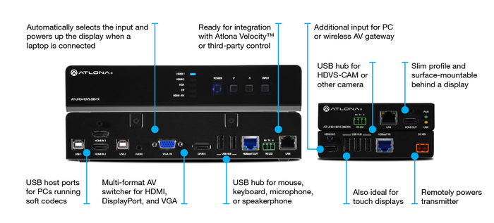 Atlona Technologies AT-UHD-HDVS-300-C-KIT Soft Codec Conferencing System With USB Camera