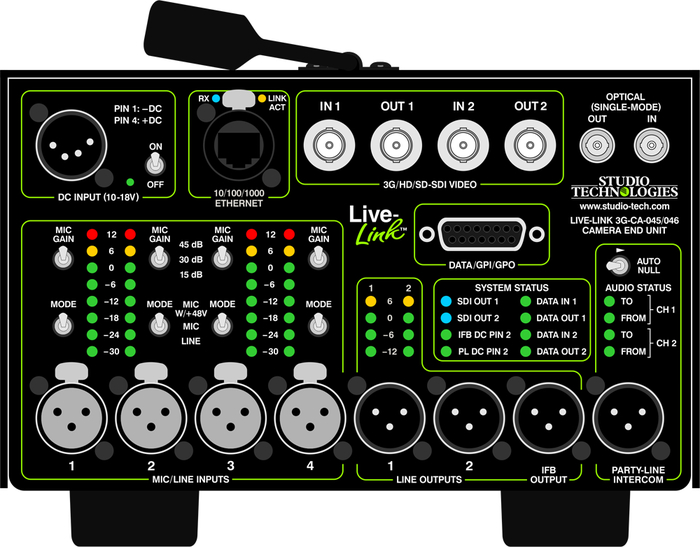 Studio Technologies LL-3G-CA-045 Portable LiveLink Camera Unit