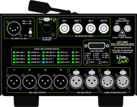 Studio Technologies LL-3G-CR-045 Portable LiveLink Control Room Unit With ST Optical, 4W Intercom