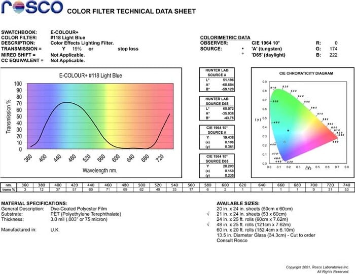 Rosco E-Colour #118 Filter 21"x24" Sheet, Light Blue