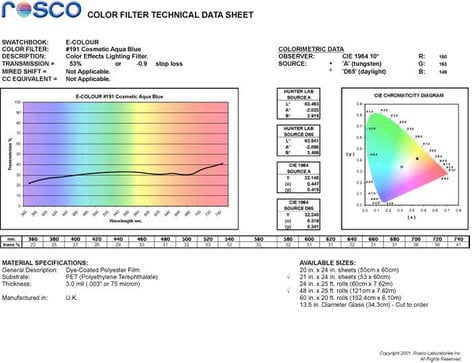 Rosco E-Colour #191 Filter 21"x24" Sheet, Cosmetic Aqua Blue