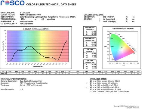Rosco E-Colour #241 Fluorescent 5700K, 21"x24" Sheet