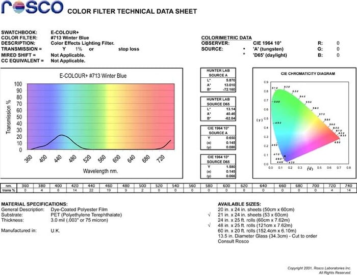 Rosco E-Colour #713 Winter Blue, 21"x24" Sheet