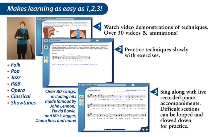 eMedia eMedia Singing Method EMedia Singing Method [download]