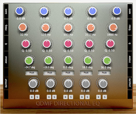 DDMF DIRECTIONALEQ EQ Plugin For Sculpting The Stereo Image [download]